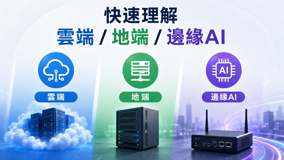 雲端 AI、地端 AI 與邊緣 AI 三種運算架構比較